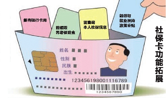 新型社保卡能当银行卡用 社保提醒要注意防骗
