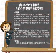 2015山东青岛教师聘用制改革最新消息